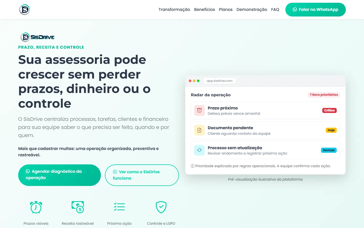 Página inicial do site SisDrive no computador